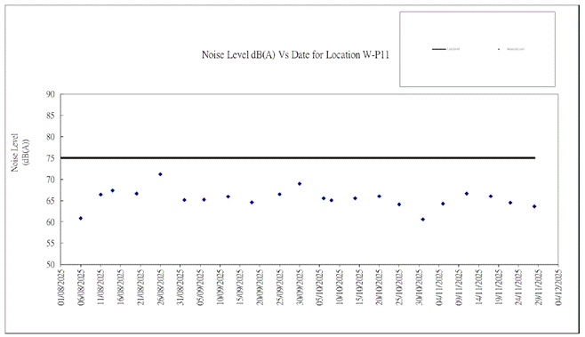 A white paper with blue dots and a line
AI-generated content may be incorrect.